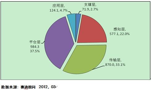 新能源汽车再迎重磅新规车企技术路径雏形初